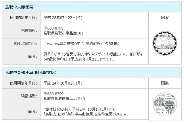 【風景印】ギリギリの報道発表にどう向き合うか